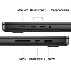Apple MacBook Pro - 14.2" / M4 / 10-Core CPU / 10-Core GPU / 16GB RAM / 1TB SSD / Space Black / 1YW - GulfStore.com