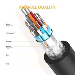 Ugreen DVI-D 24+1 Dual Link Video Cable 2m