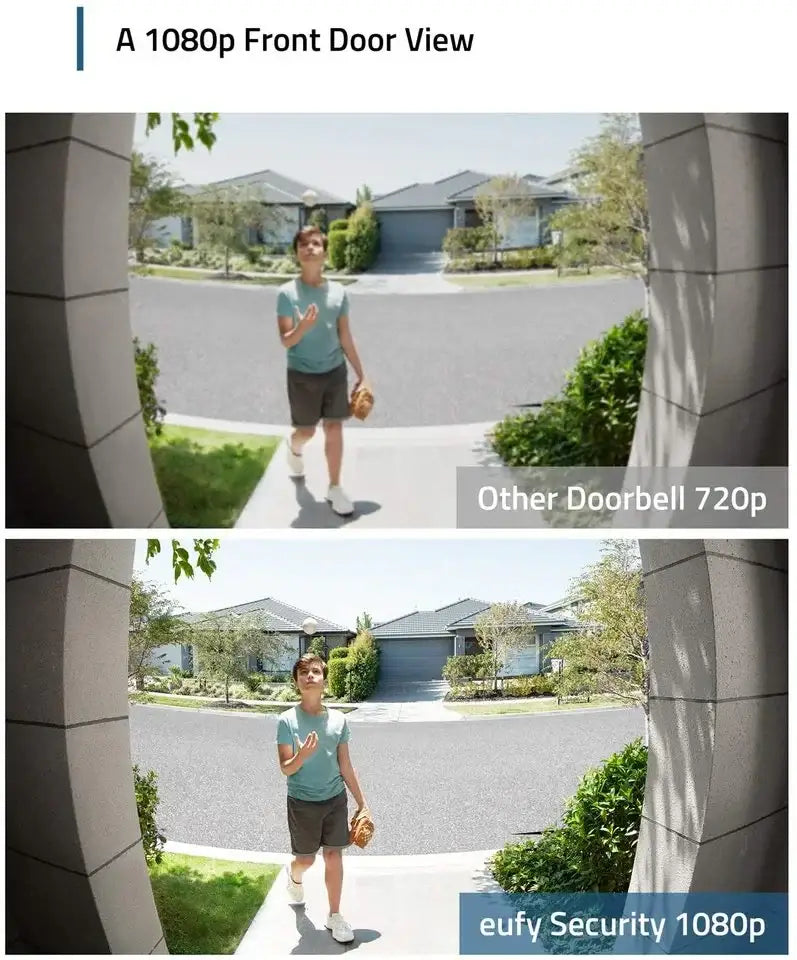 Eufy Video Doorbell 1080p (Battery-Powered) E8220311 - Black - GulfStore.com