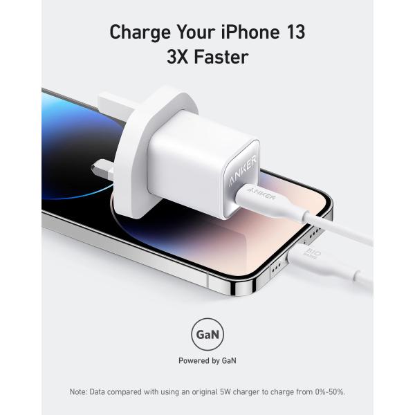 Anker 511 Charger 