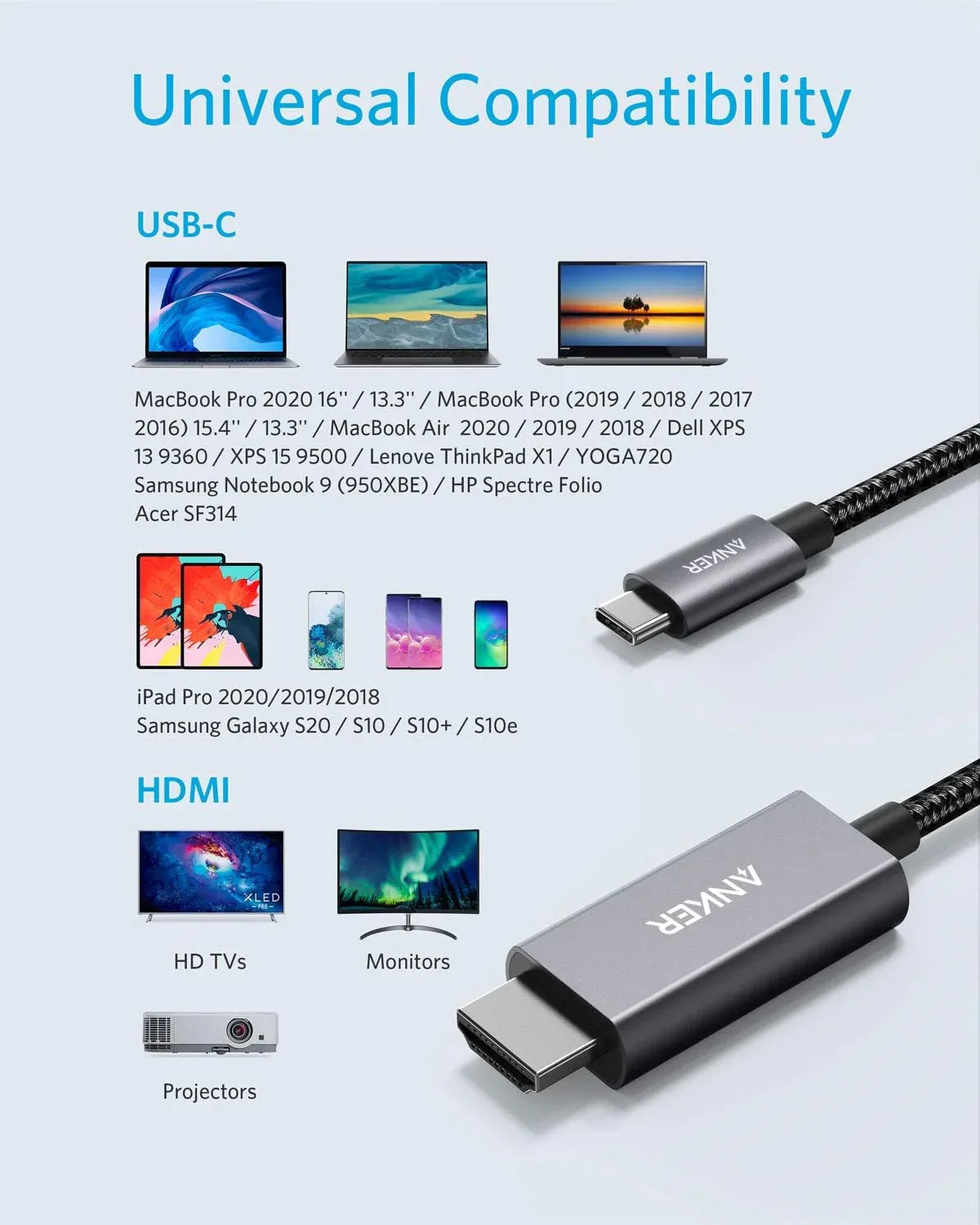 Anker 311 USB-C to HDMI 4K Nylon Cable (1.8m/6ft) -Black A8730H11
