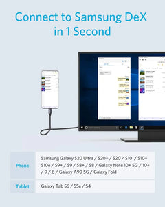 usb c to hdmi