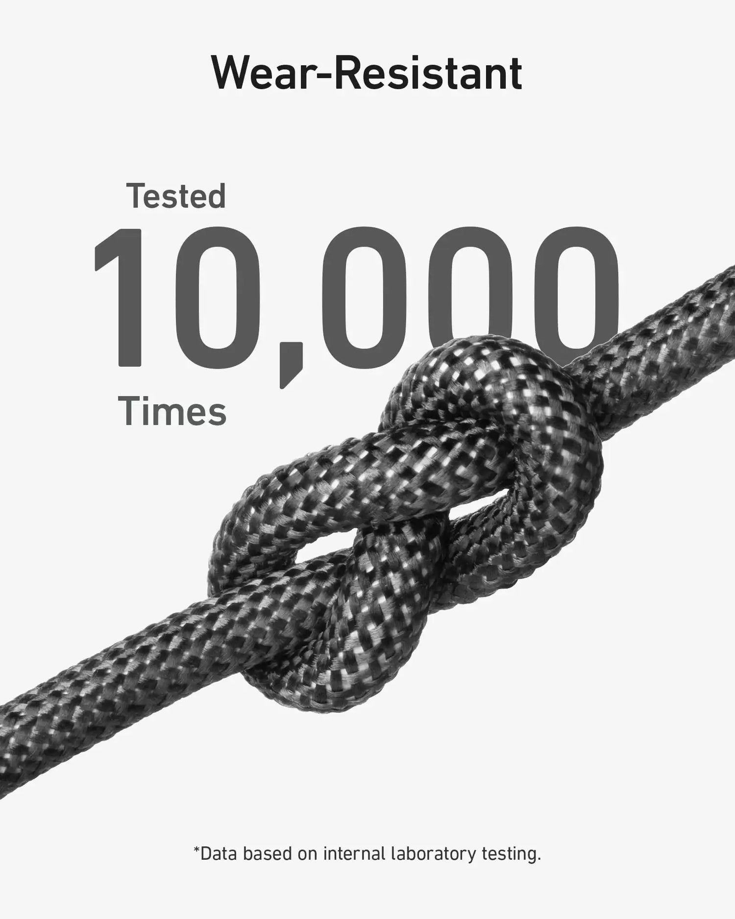 Anker 542 USB-C to Lightning Cable (Bio-Nylon) (1.8m/6ft) - Black A80B6H11 - GulfStore.com