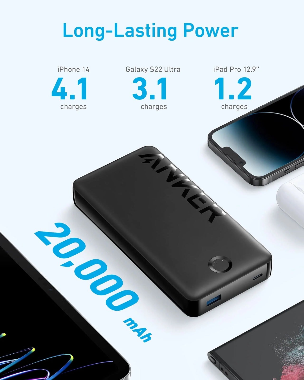 Anker 325 Power Bank (PowerCore 20K II)