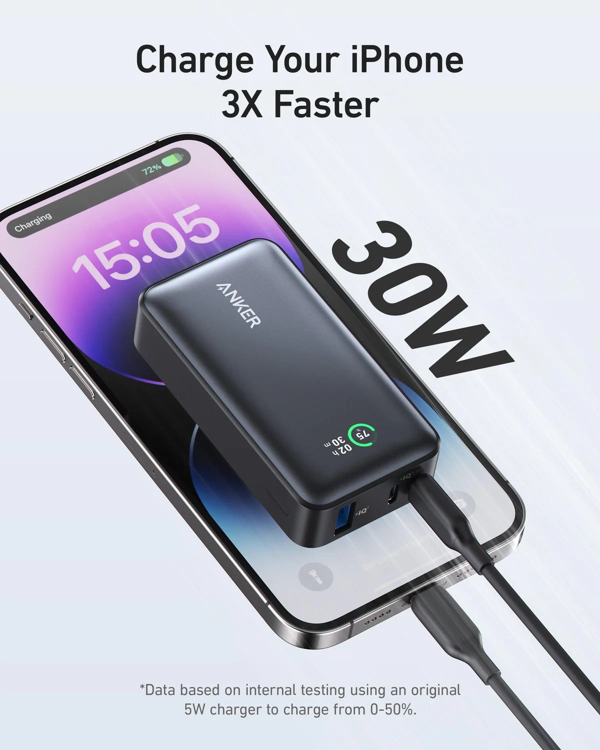 Anker 533 PowerCore 10000mAh 30W PD