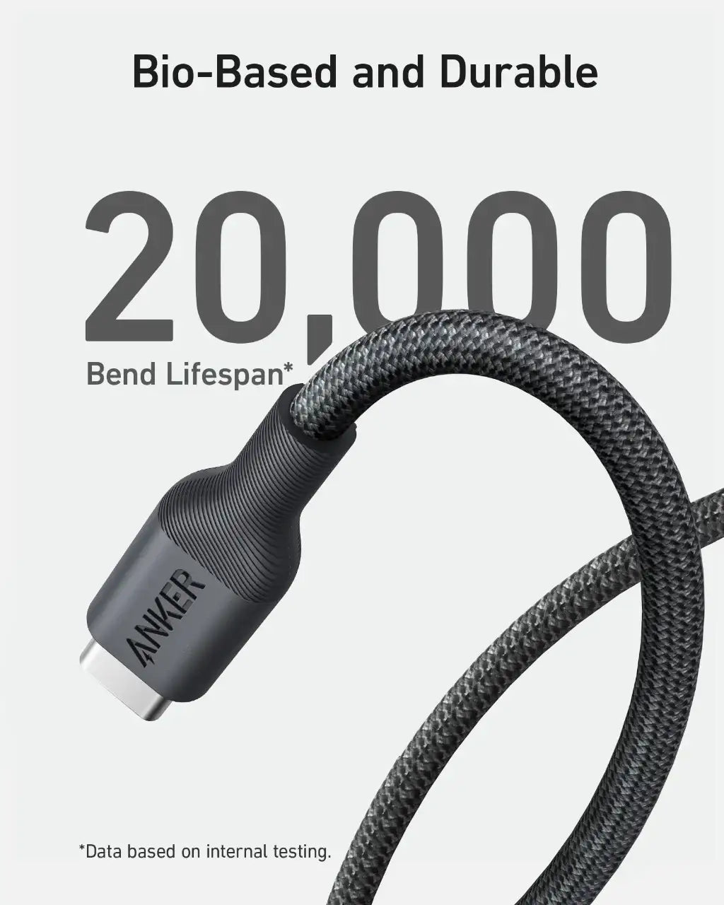 Anker 543 USB-C to USB-C 100W (Bio-Nylon) (1.8m/6ft) A80F6H11 - Black - GulfStore.com
