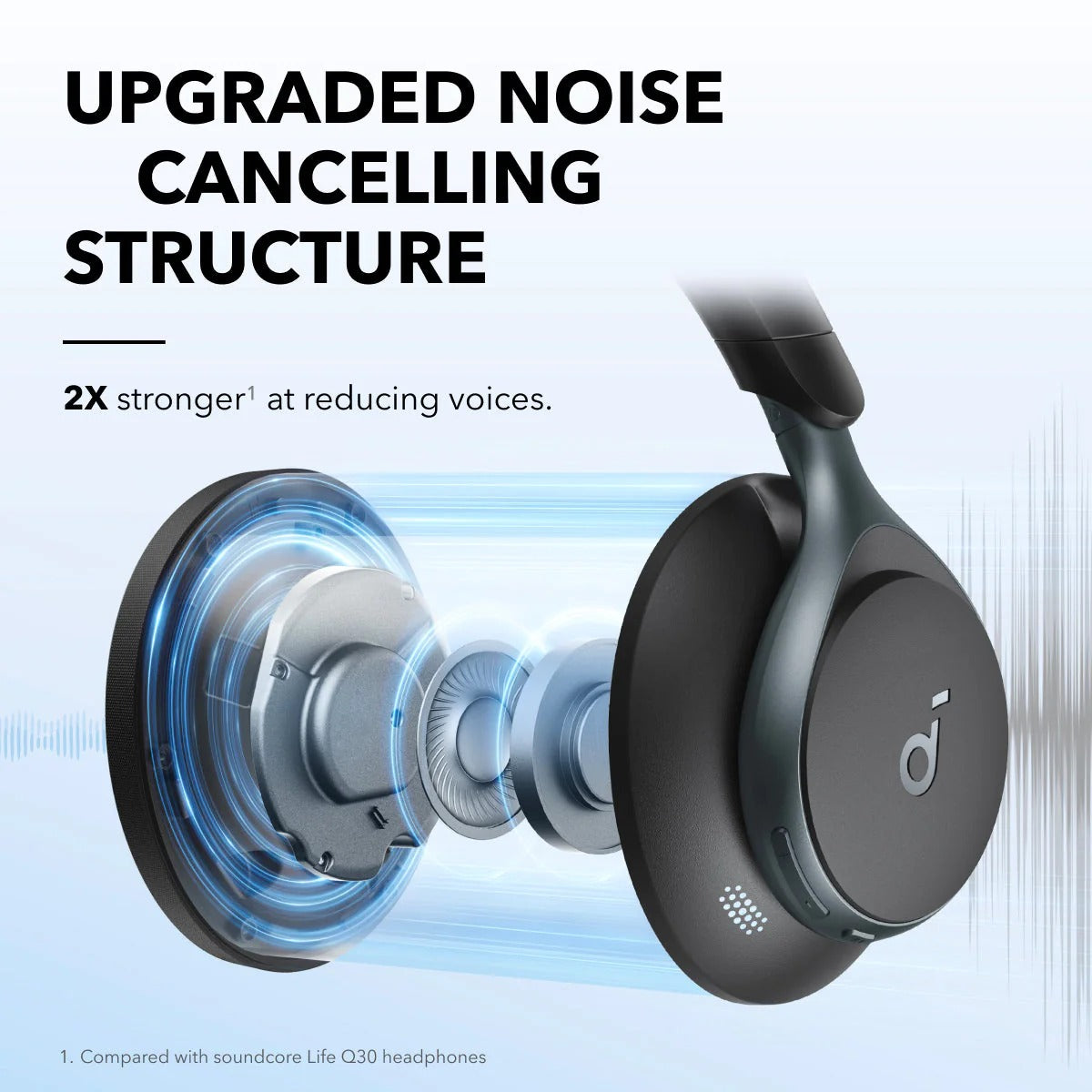 Anker Souncore Space One | Active Noise Cancelling Headphones - Black