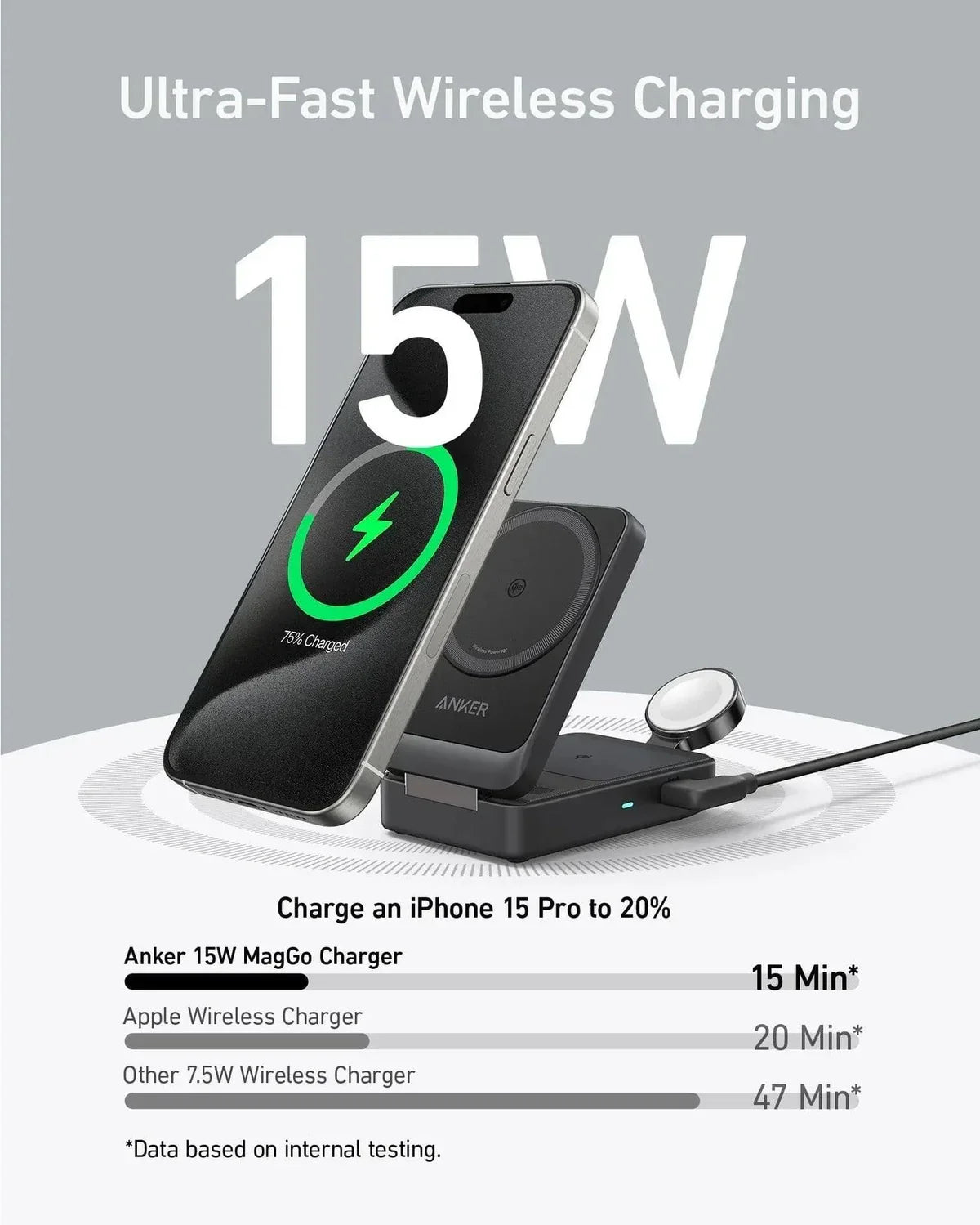 wireless charging