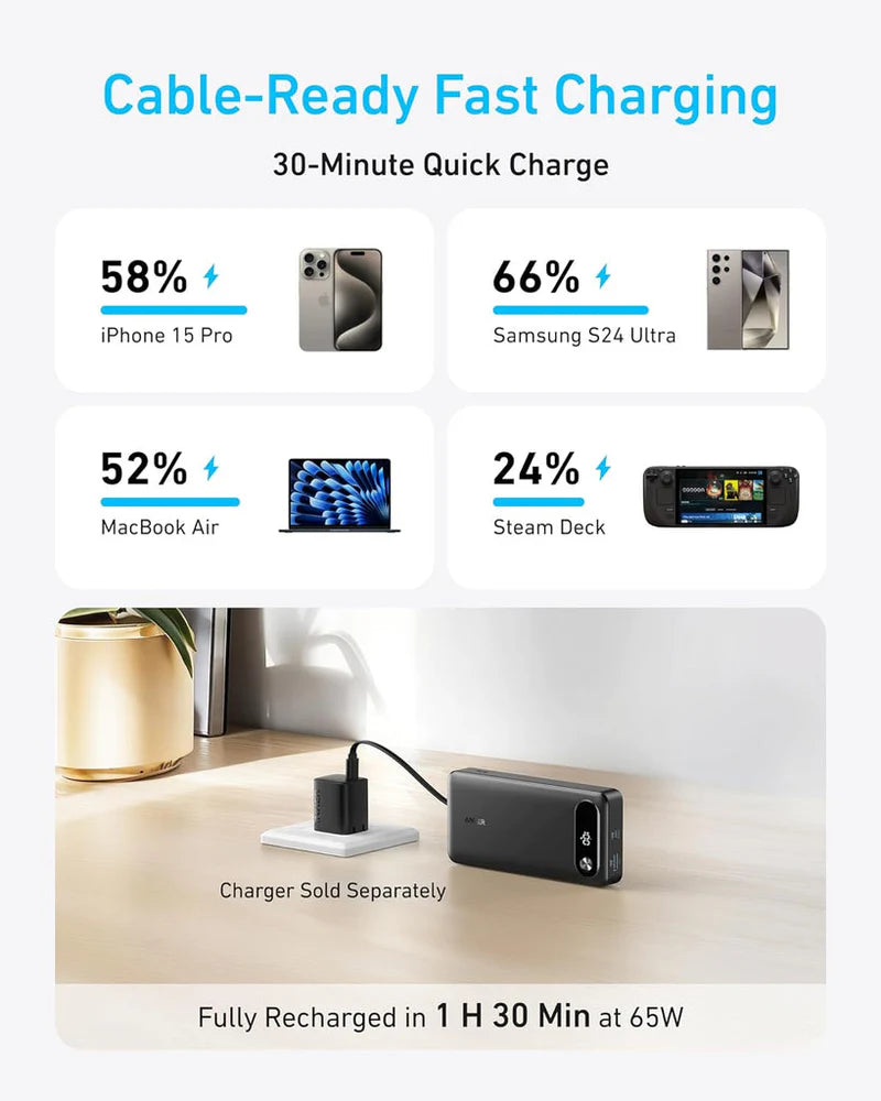 Anker Power Bank (20K, 87W, Built-In USB-C Cable) -Black