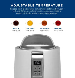 GE Kettle-Digital-G7KD15SSPSS - GulfStore.com