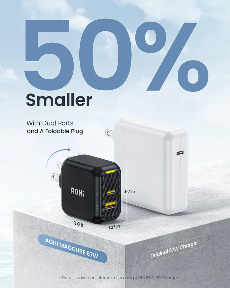 AOHI MAGCUBE PD 67W 2-PORT WALL CHARGER - Yellow