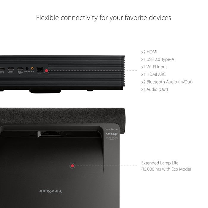 Viewsonic 4K HDR Ultra Short Throw Smart Laser Projector