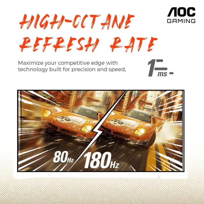 AOC 24G4E 24 Inch 180Hz FHD HDMI 2.0 1ms IPS Gaming Monitor - Black - GulfStore.com