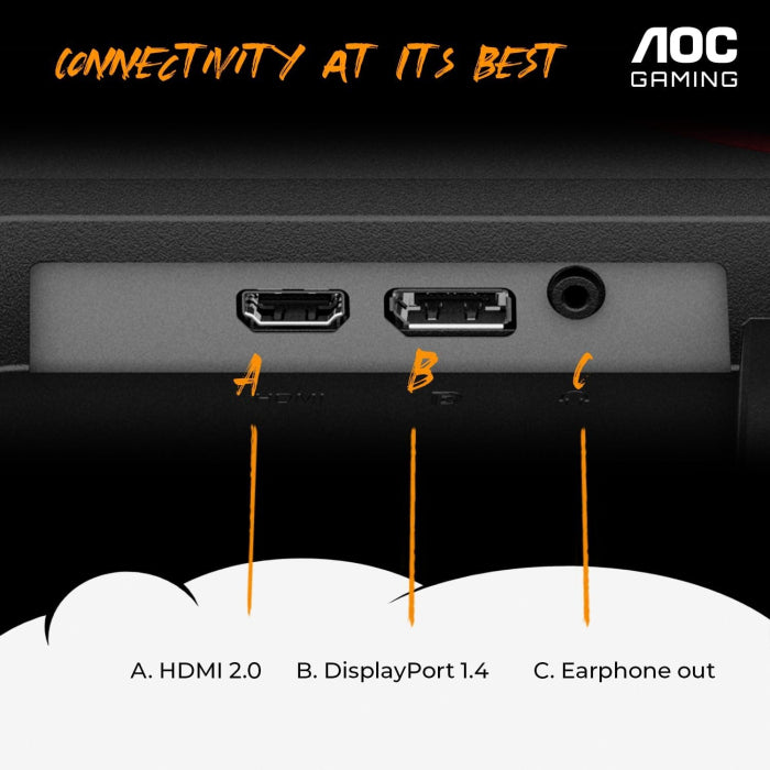 AOC 24G4E 24 Inch 180Hz FHD HDMI 2.0 1ms IPS Gaming Monitor - Black - GulfStore.com