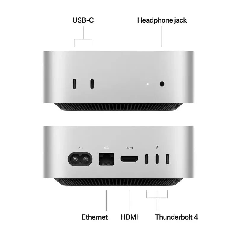 Apple Mac Mini - M4 / 10-Core CPU / 10-Core GPU / 24GB RAM / 512GB SSD / 1YW
