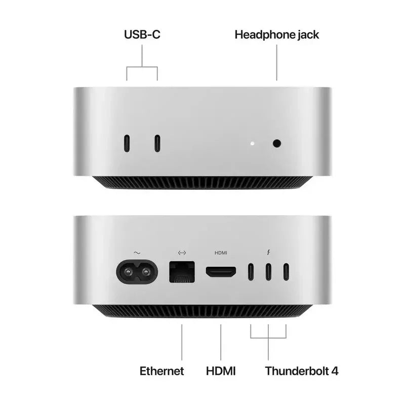 Apple Mac Mini - M4 / 10-Core CPU / 10-Core GPU / 24GB RAM / 512GB SSD / 1YW