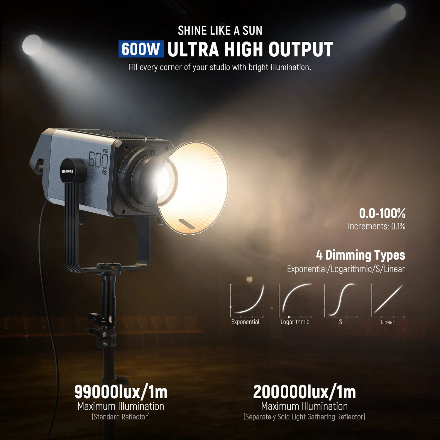 Neewer AS600B BI-COLOR LED VIDEO LIGHT (UK)