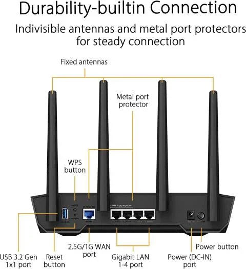 جهاز توجيه الألعاب TUF Gaming AX4200 ثنائي النطاق بتقنية WiFi 6
