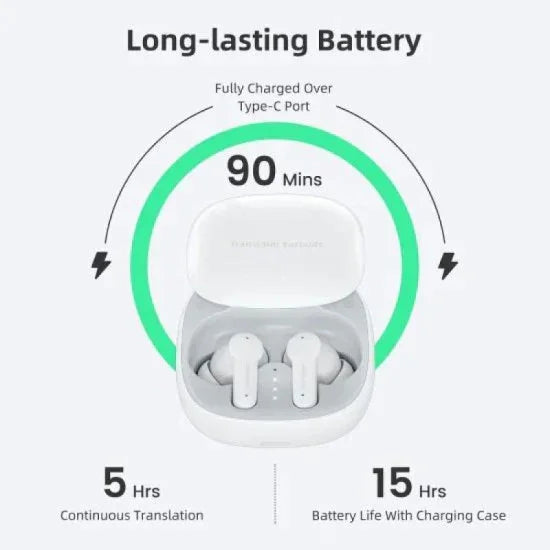 P-30 , Denshi Wireless earphone Translator – Online