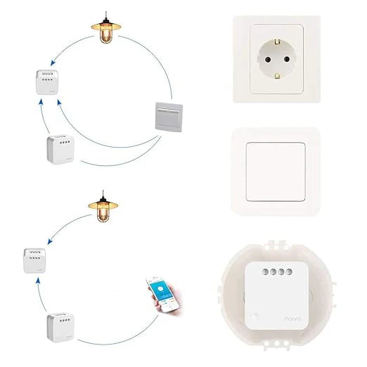 Aqara Single Switch T1 (With Neutral) |AU001GLW01