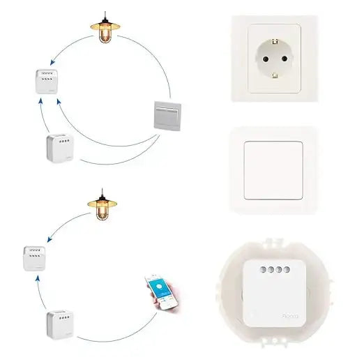 Aqara Single Switch T1 (With Neutral) |AU001GLW01 - GulfStore.com