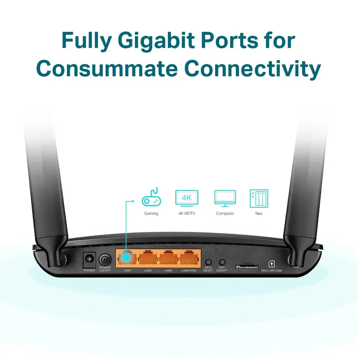 TP-Link AC1200 4G+ Advanced LTE Router - GulfStore.com