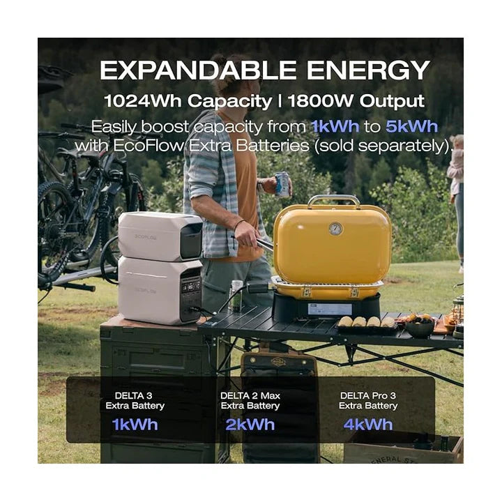 EcoFlow Delta 3 Plus Portable Power Station 1024Wh capacity, 1800W  rated output,with 2400W (3600W surge) using X-Boost