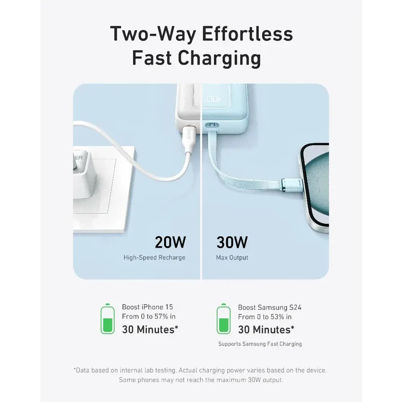 Anker Zolo Power Bank (20K, 30W, Built-In USB-C Cable) -Blue