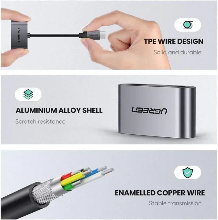 محول يوجرين USB-C One-Two-CM232