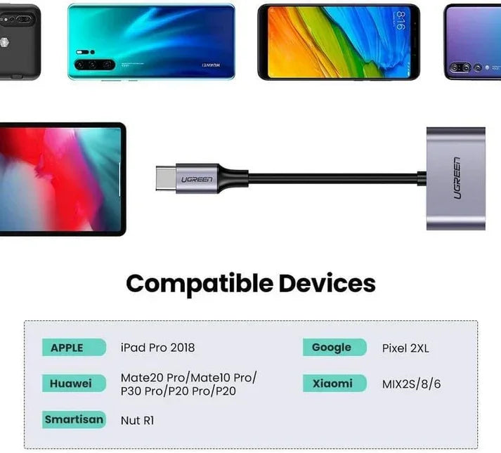 محول يوجرين USB-C One-Two-CM232