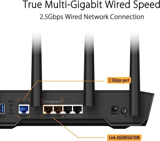 TUF Gaming AX4200 Dual Band WiFi 6 Gaming Router