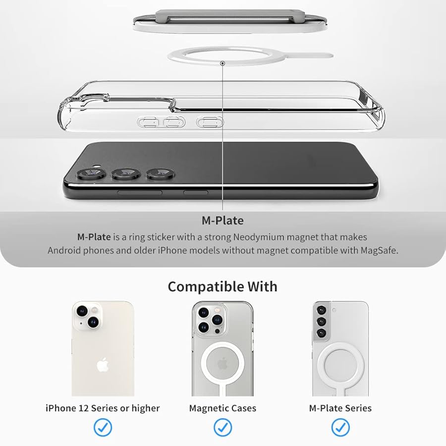 Sinjimoru | SMA-SGR-SLCN-NV | Sinjimoru Magsafe Grip - Navy Blue