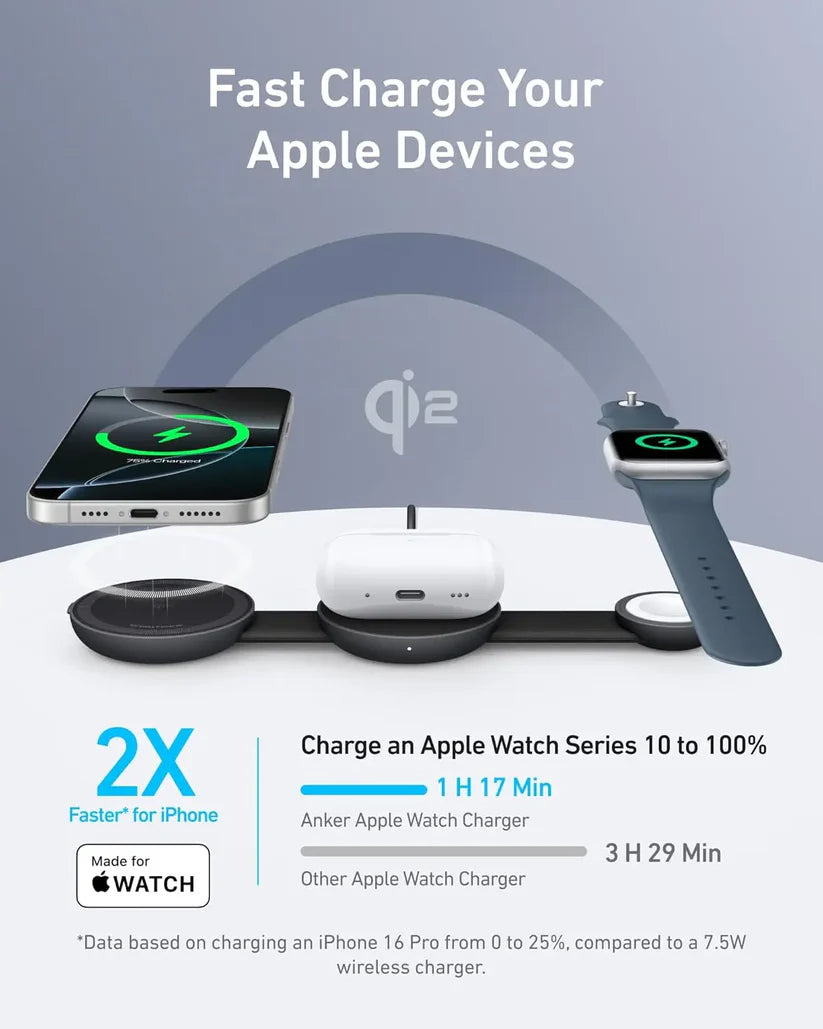 B25M8H11 | Anker MagSafe Compatible 3-in-1 Wireless Charging Station | 15 W | Foldable Wireless