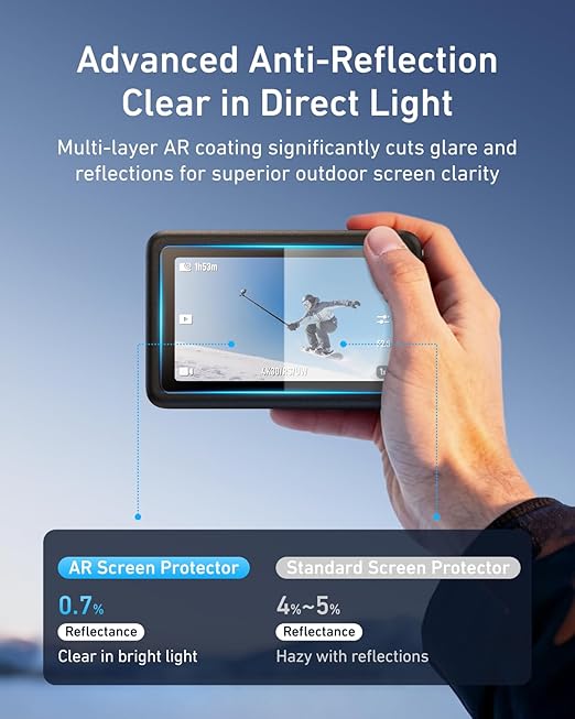 Telesin AR Screen Protector for DJI OSMO Action 6