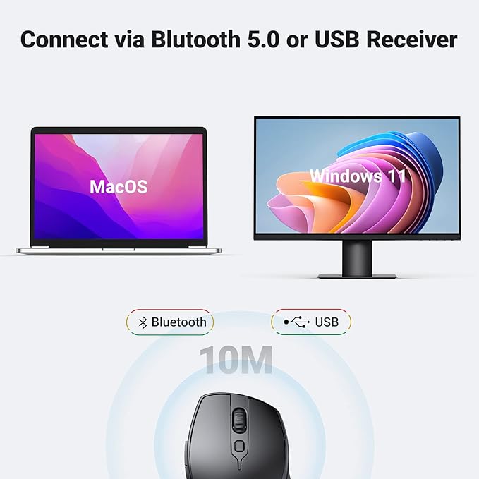 UGREEN Wireless Bluetooth Mouse (BT 5.0+2.4G), 4000DPI Ergonomic Mouse for Laptop, Tablet, PC Mouse Compatible with Windows macOS Android iOS Linux (Black)