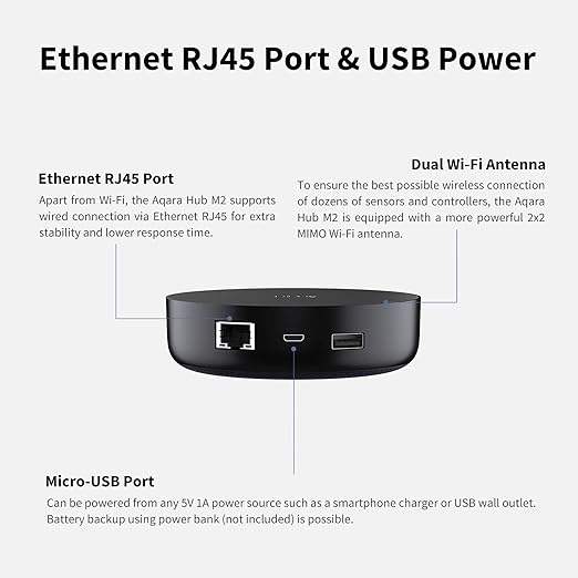 Aqara Magic Switch S1E - GulfStore.com