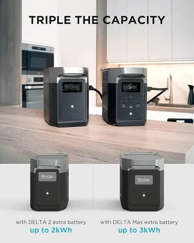 محطة الطاقة المحمولة EcoFlow Delta 2 (1800 واط، 1024 واط في الساعة) 320,000 مللي أمبير في الساعة