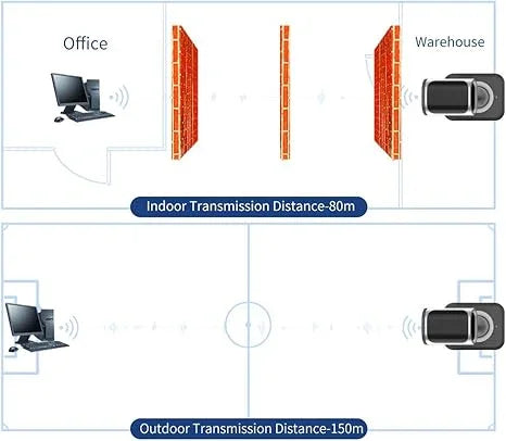 E2D600WB , 2D Wireless Barcode Scanned , USB + Blutooth , Black
