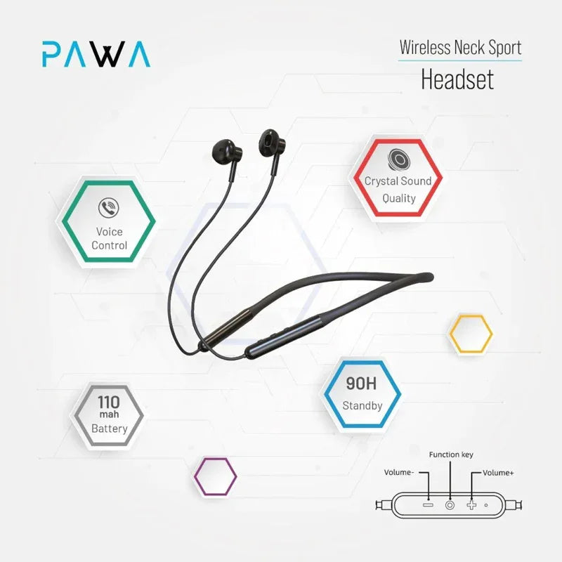 PAWA Wireless Sporty Neckband Black PW-RS11-BK,