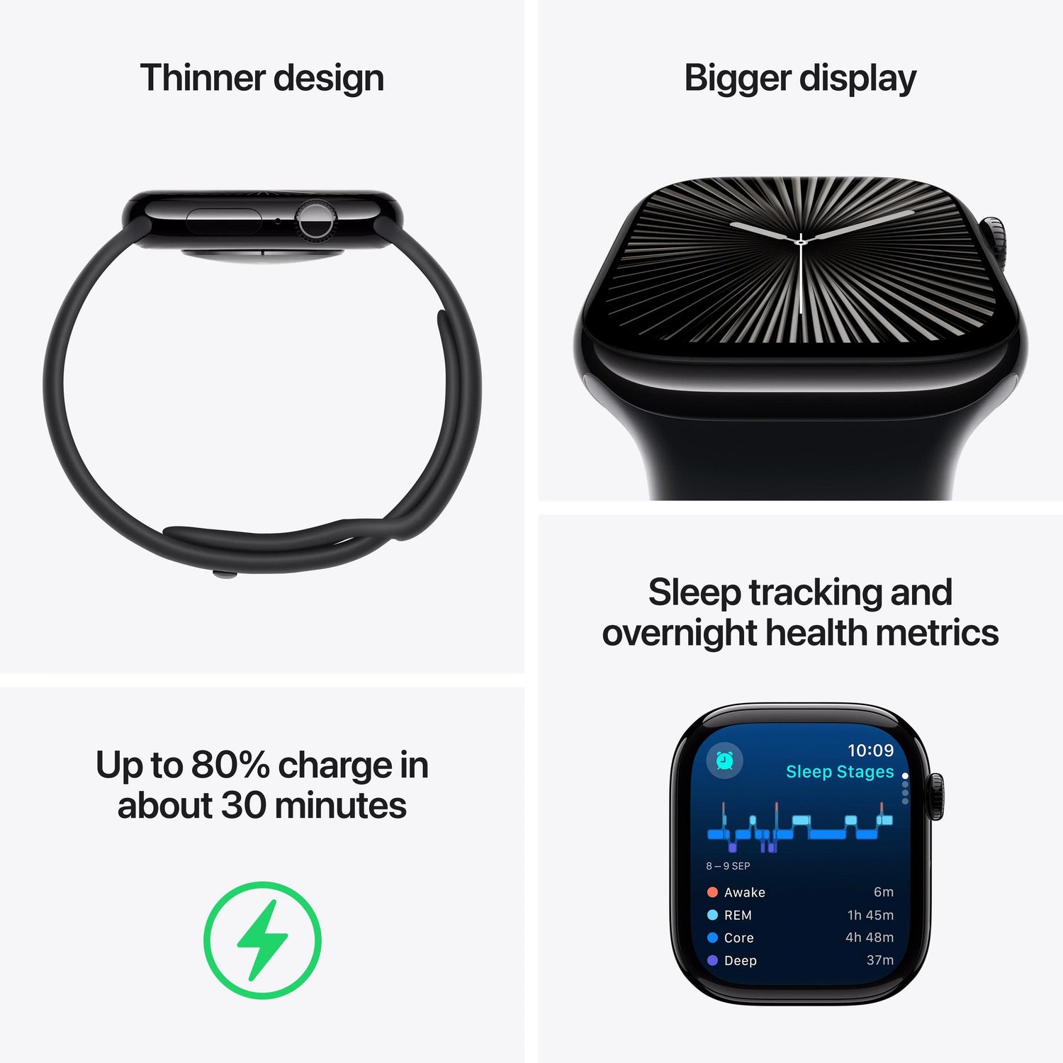 ساعة Apple Watch Series 10 بهيكل من الألومنيوم باللون الأسود الفاحم مقاس 42 مم مع سوار رياضي أسود