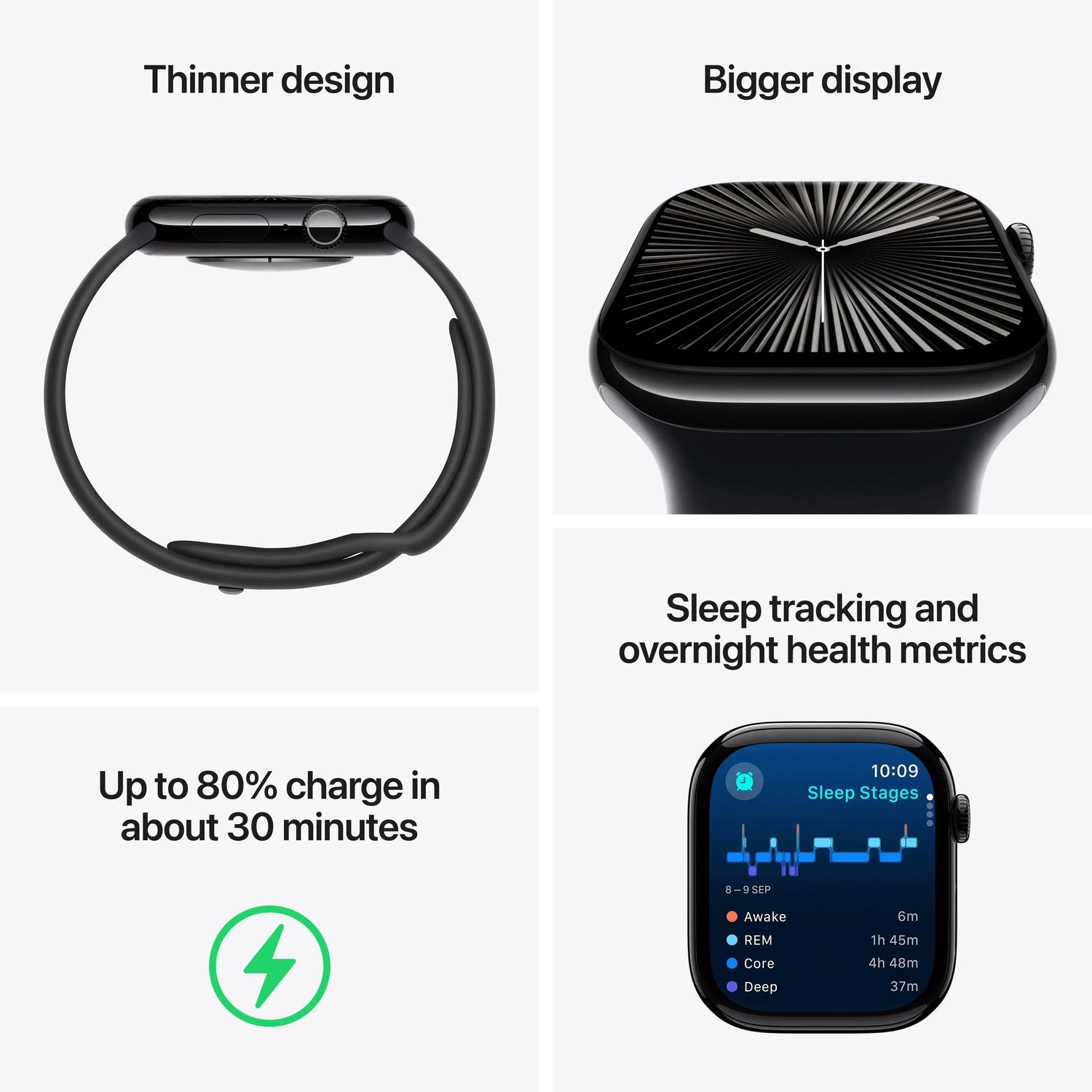 Apple Watch Series 10 Gps + Cellular 46Mm Jet Black Aluminium Case With Black Sport Band - S/M