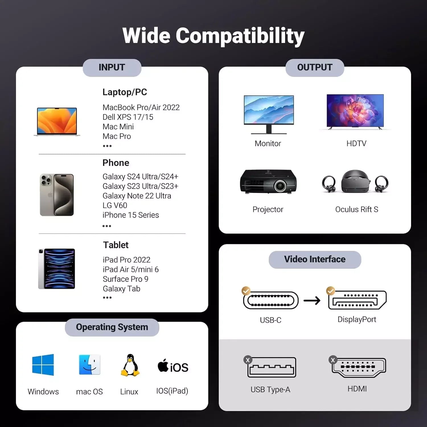كابل يو جرين USB-C إلى DisplayPort 8K بطول 1 متر - CM556