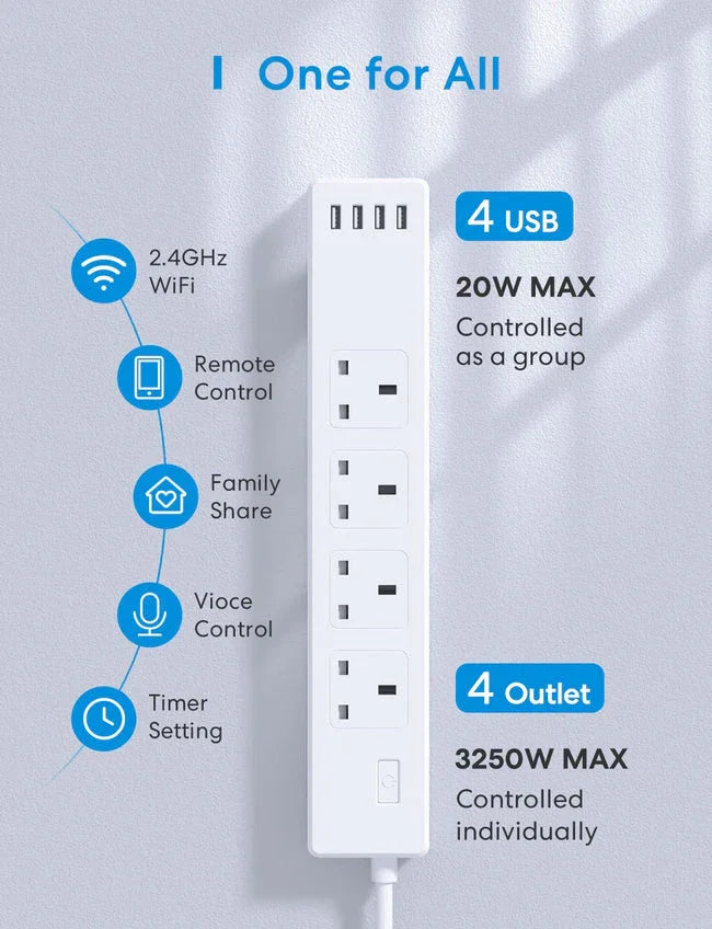 شريط طاقة ذكي مزود بـ 4 منافذ تيار متردد و4 منافذ USB من Meross MSS425FHK (المملكة المتحدة)