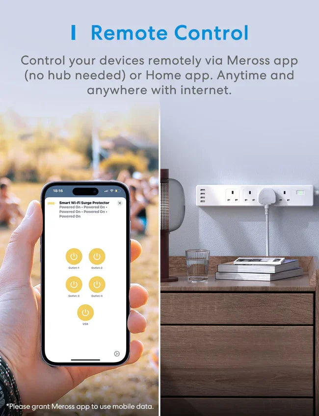 Meross Smart Wi-Fi Power Strip 4 AC + 4 USB ports MSS425FHK(UK)