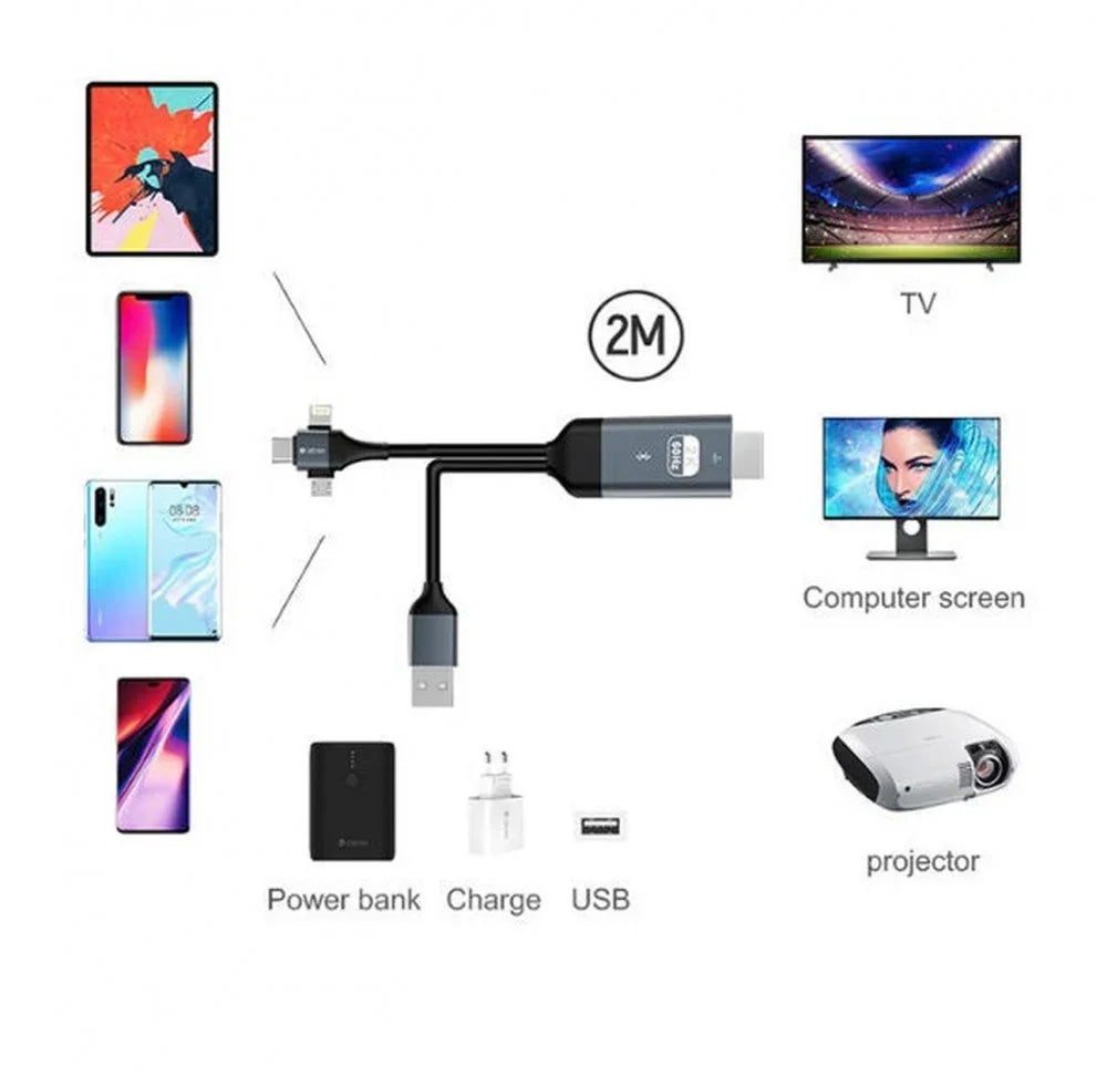 ديفا – كيبل HDMI 3 في 1 من سلسلة ستورم إتش دي إم آي إلى Type-C/Micro/Lightning & 2 متر – أسود