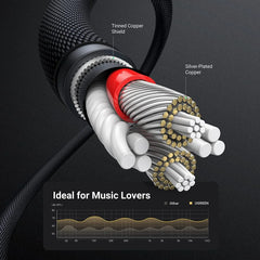 aux to aux cable