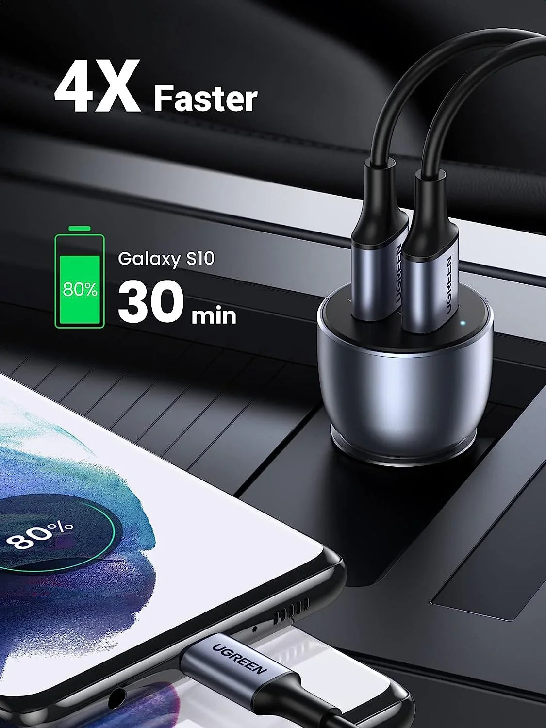 UGreen Car Charger 36W Dual USB QC 3.0