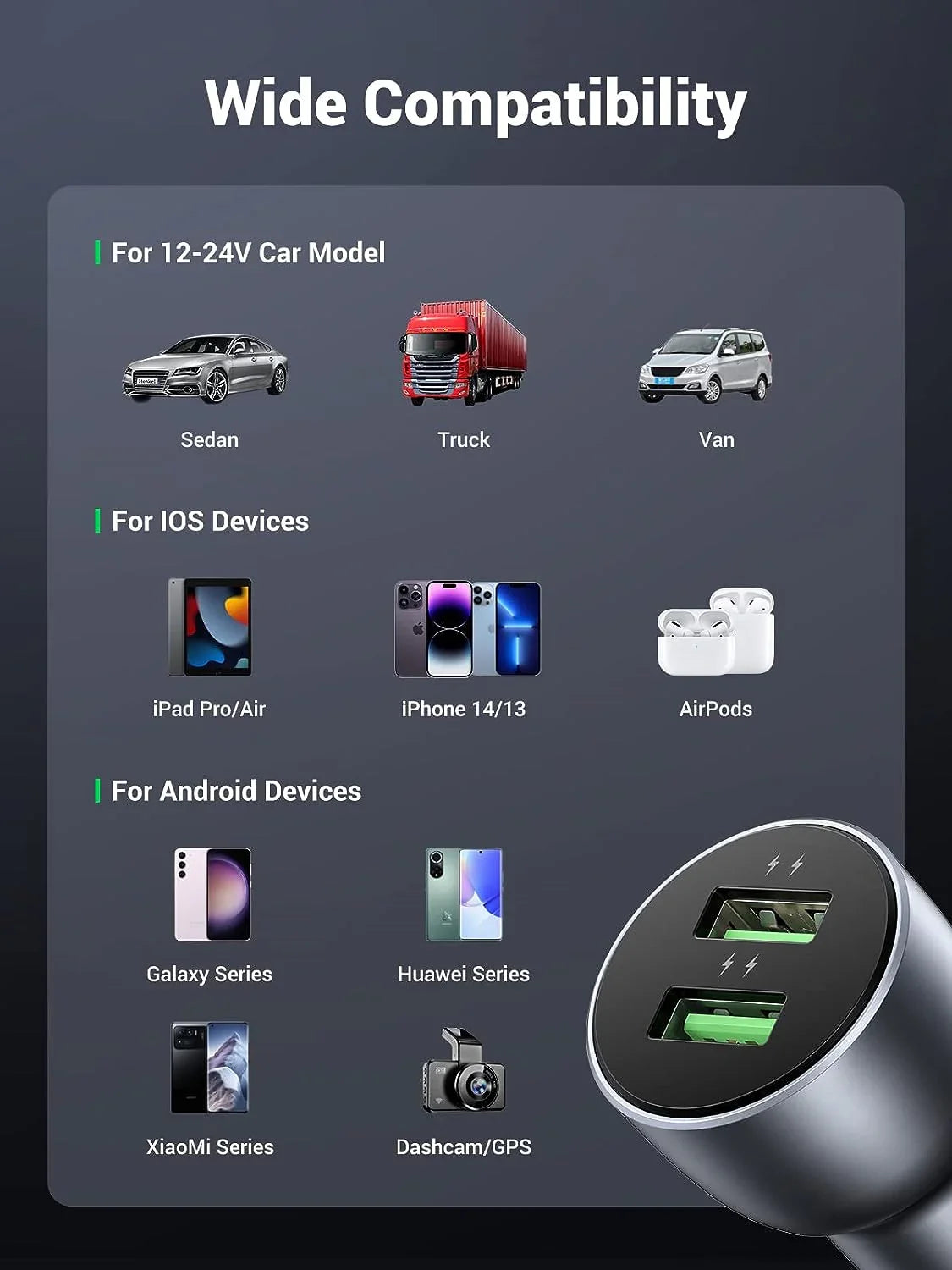 UGreen Car Charger 36W Dual USB QC 3.0