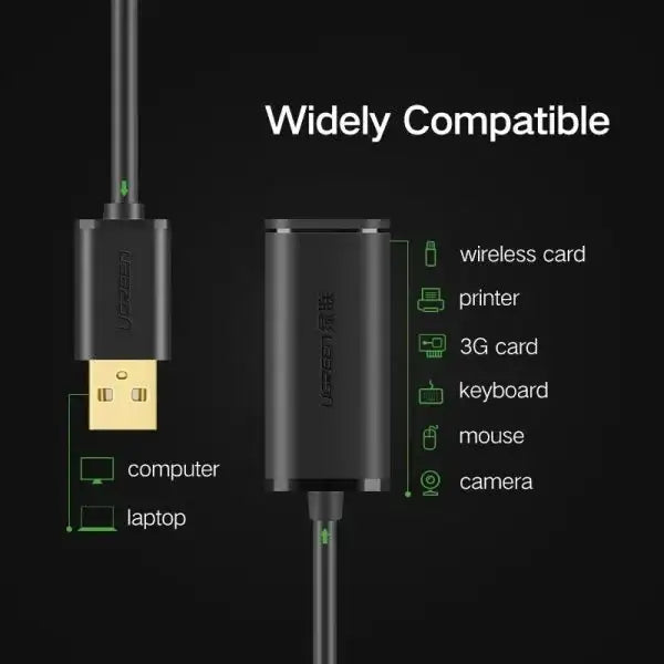Ugreen USB 2.0 Active Extension Cable 5m - GulfStore.com