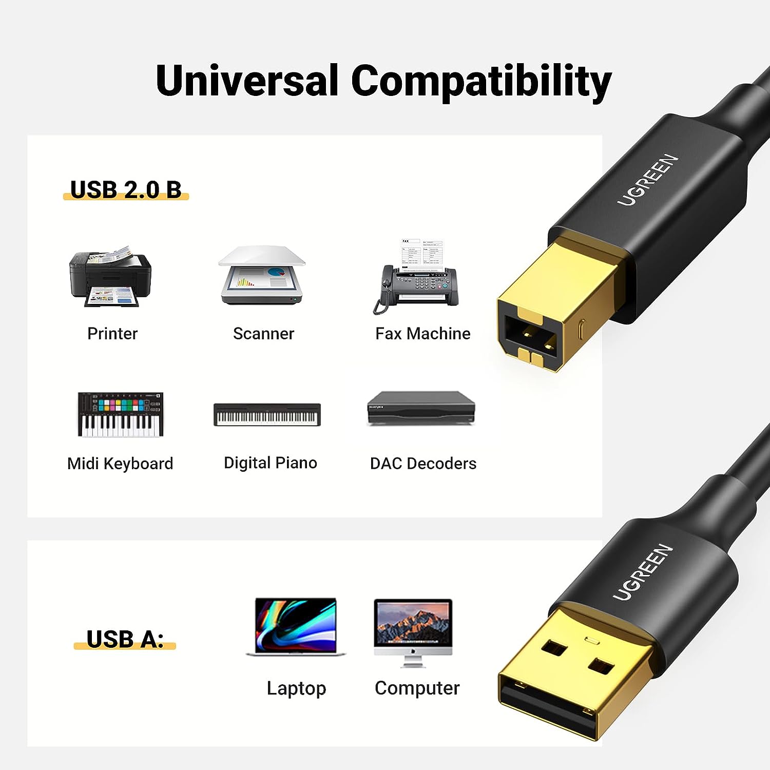 UGreen 10352 USB 2.0 AM TO BM PRINTER CABLE 5M - Black